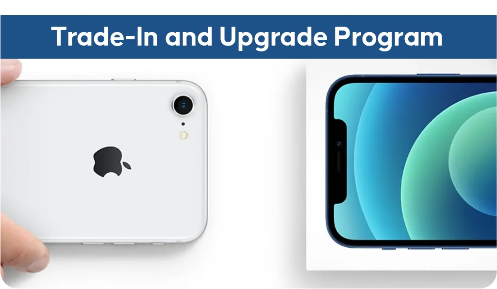 Trade In and Upgrade Program